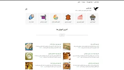 اسکرین شات سایت هنر فارسی - تحلیل رتبه و سئو