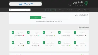 الکسا ایران - بررسی و تحلیل رتبه سایت