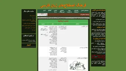 اسکرین شات سایت فرهنگ اصطلاح‌های زبان فارسی - تحلیل رتبه و سئو