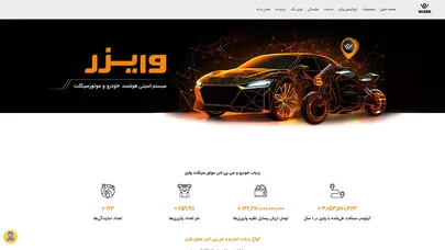 اسکرین شات سایت Wizer - تحلیل رتبه و سئو