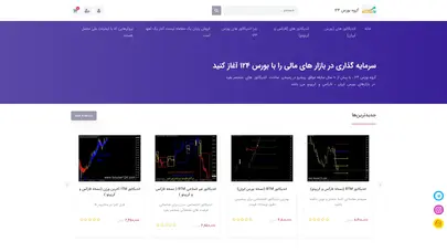 اسکرین شات سایت فروش اندیکاتورهای کاربردی بورس - تحلیل رتبه و سئو