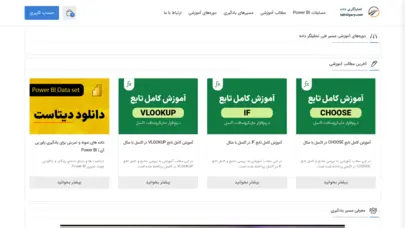 تحلیل داده | آموزش Power BI | آموزش اکسل - گروه تحلیلگری