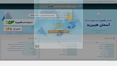 اسکرین شات سایت صندوق سرمایه‌گذاری مختلط آسمان خاورمیانه با نماد هیبرید - تحلیل رتبه و سئو