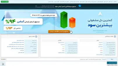 اسکرین شات سایت ورود کاربر - تحلیل رتبه و سئو