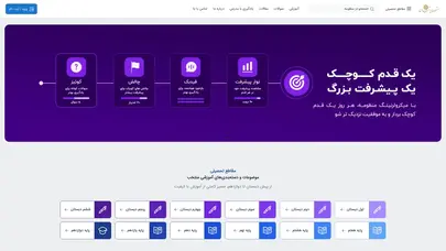 اسکرین شات سایت Manzoumeh - تحلیل رتبه و سئو