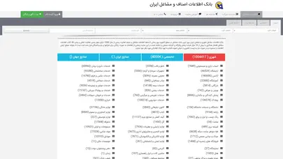 اسکرین شات سایت بانک اطلاعات اصناف و مشاغل ایران | بانک موبایل مدیران - تحلیل رتبه و سئو