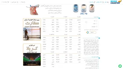 اسکرین شات سایت بوک چارتر | BookCharter | بلیط هواپیما داخلی خارجی لحظه آخری چارتری سیستمی - تحلیل رتبه و سئو