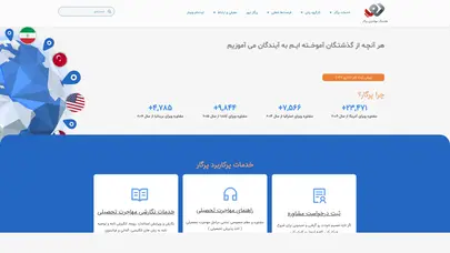 اسکرین شات سایت هلدینگ مهاجرتی پرگار - ۱۴ سال سابقه در اخذ ویزای آمریکا و مهاجرت به کانادا، آلمان و ایتالیا - تحلیل رتبه و سئو