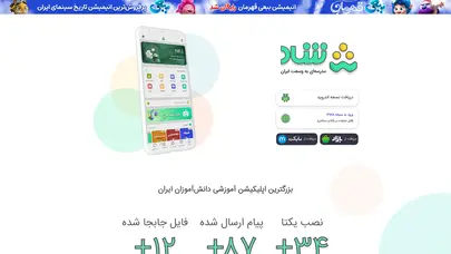 اسکرین شات سایت Shad - تحلیل رتبه و سئو