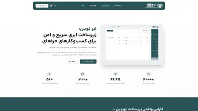 اسکرین شات سایت ابر نوین – Novin Cloud - تحلیل رتبه و سئو