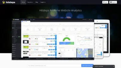 hitsteps analytics is a powerful real time website visitor manager, it allow you to view and interact with your visitors in real time.