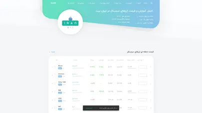اسکرین شات سایت Iranbit - تحلیل رتبه و سئو