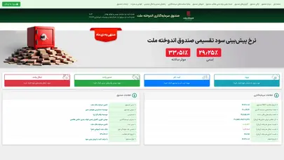 اسکرین شات سایت اندوخته ملت - تحلیل رتبه و سئو