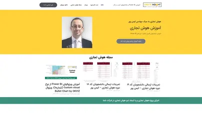 اسکرین شات سایت آنالیز هوشمندی تجاری چیست و تحلیگر هوش تجاری کیست؟ - هوش تجاری ایمن پور - تحلیل رتبه و سئو