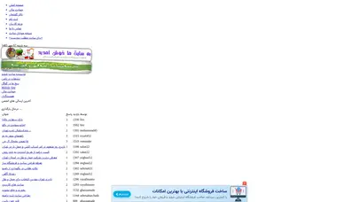 اسکرین شات سایت ثامن الائمه ع شهرستان بشرویه - تحلیل رتبه و سئو