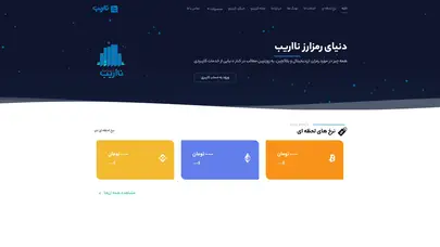 اسکرین شات سایت Naorib - تحلیل رتبه و سئو