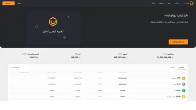 اسکرین شات سایت وَلمارت | صرافی رمزارزی | خرید و فروش بیت‌کوین، اتریوم، تتر و آلت‌کوین‌ها - تحلیل رتبه و سئو