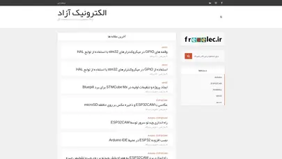 اسکرین شات سایت الکترونیک آزاد - وبلاگ تخصصی مهندس ساعد صنعت نگار - تحلیل رتبه و سئو