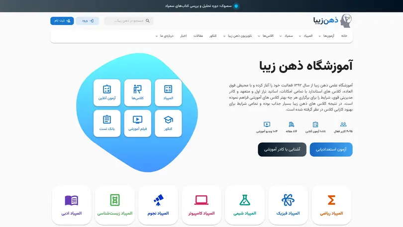 اسکرین شات سایت Amoozz - تحلیل رتبه و سئو