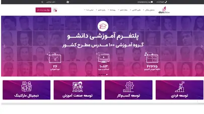 اسکرین شات سایت دانشو - پلتفرم آموزشی دانشو - تحلیل رتبه و سئو