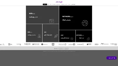 اسکرین شات سایت ویت نت - راه هوشمند فناوری اطلاعات - تحلیل رتبه و سئو