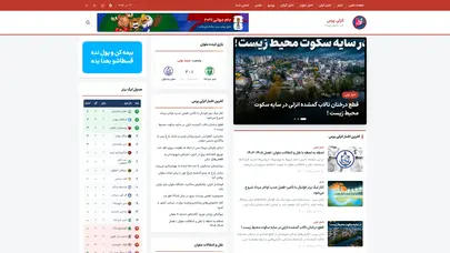 اسکرین شات سایت اخبار انزلی - تحلیل رتبه و سئو