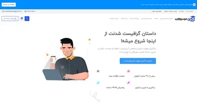 اسکرین شات سایت موشن کده | داستان حرفه ایی شدنت از اینجا شروع میشه! - تحلیل رتبه و سئو