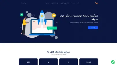 اسکرین شات سایت شرکت نرم افزار | شرکت برنامه نویسان دانش برترسهند - تحلیل رتبه و سئو