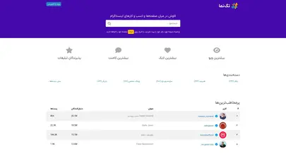 اسکرین شات سایت تگ نما - تحلیل رتبه صفحه‌های اینستاگرام - تحلیل رتبه و سئو