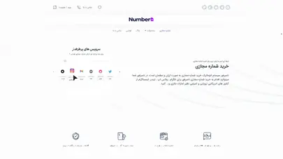 اسکرین شات سایت خرید شماره مجازی ارزان، آنی و اختصاصی از 210 کشور و اپلیکیشن | نامبرفور - تحلیل رتبه و سئو