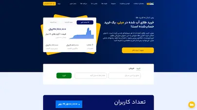 اسکرین شات سایت Milli - تحلیل رتبه و سئو