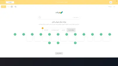 اسکرین شات سایت ویکت - مدارک احراز هویت لایه باز و قابل ویرایش - تحلیل رتبه و سئو