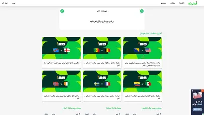 اسکرین شات سایت Fotrick - تحلیل رتبه و سئو