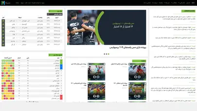 اسکرین شات سایت Metrica - تحلیل رتبه و سئو