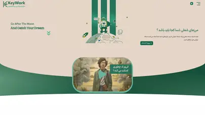 اسکرین شات سایت کی ورک | ابزار کاریابی بین المللی - تحلیل رتبه و سئو