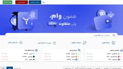 فروش و خرید ارز دیجیتال - صرافی ارز آبان تتر