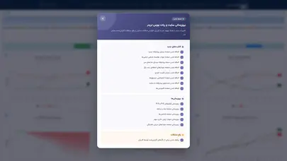 اسکرین شات سایت بورس تریدر | Bourse Trader | رصد و پایش بازار بورس - تحلیل رتبه و سئو