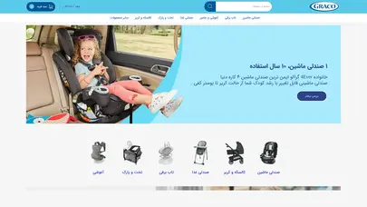 اسکرین شات سایت گراکو استور - تحلیل رتبه و سئو